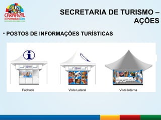 SECRETARIA DE TURISMO – AÇÕES POSTOS DE INFORMAÇÕES TURÍSTICAS Fachada Vista Lateral Vista Interna 