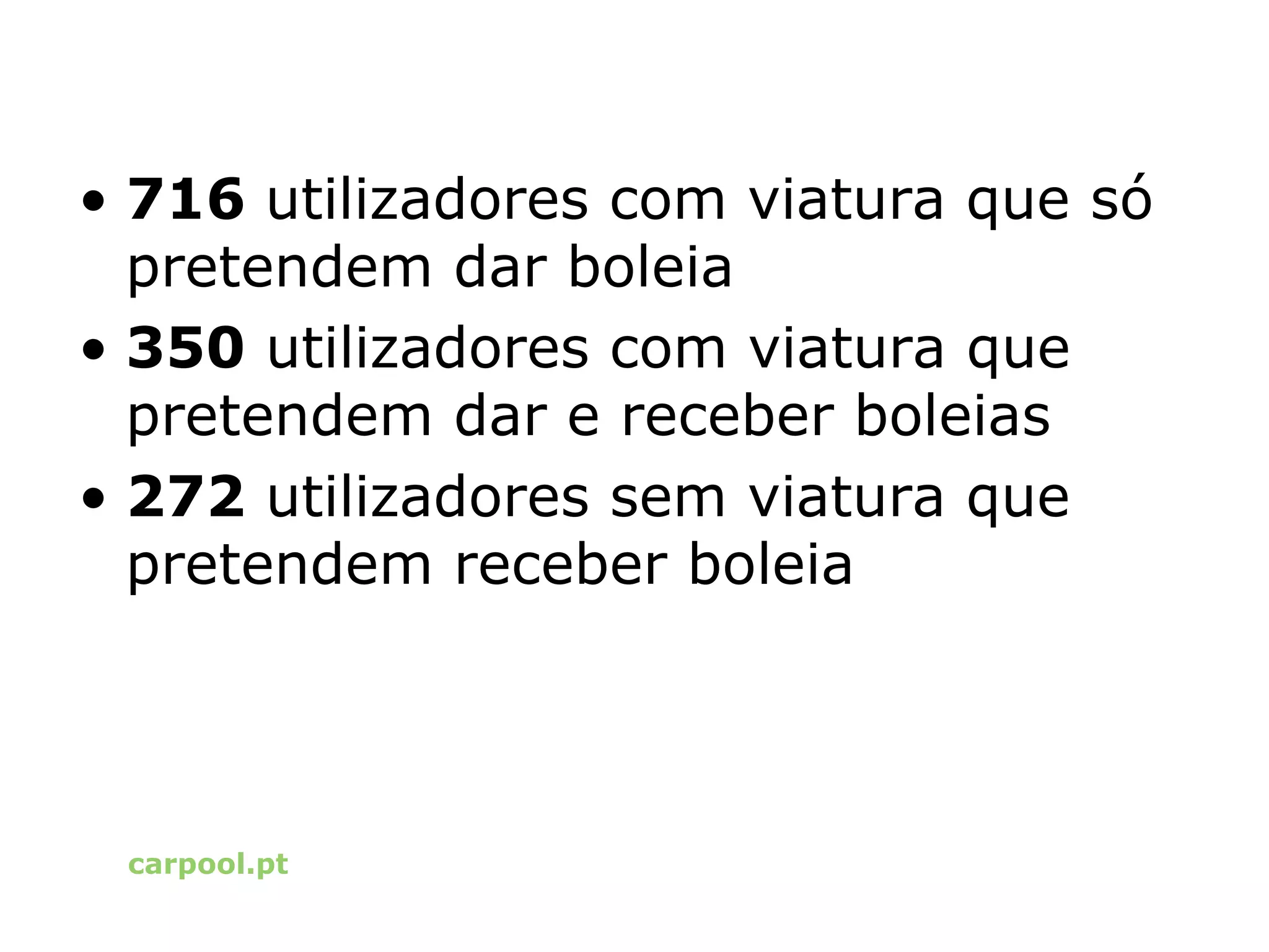 Apresentação do www.carpool.pt