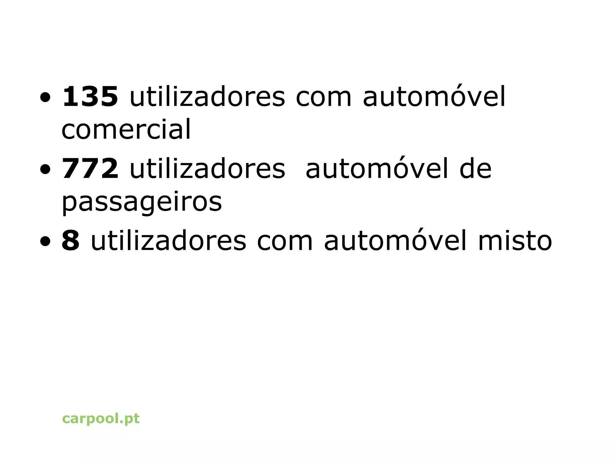 Apresentação do www.carpool.pt