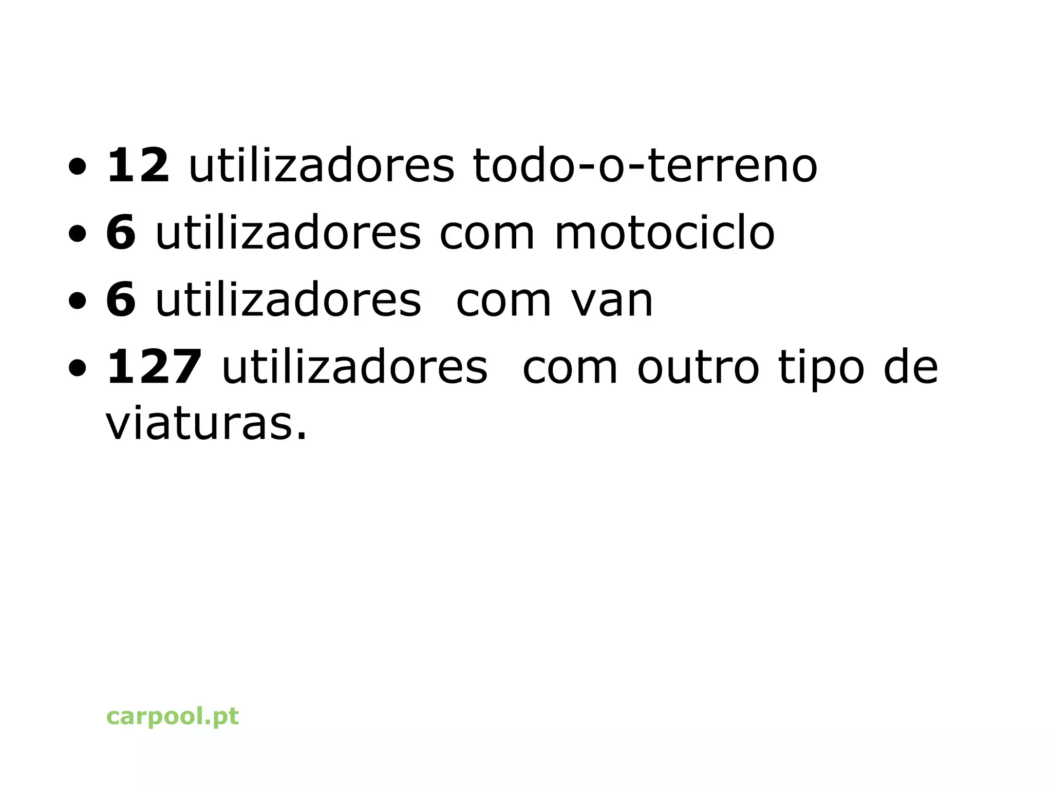 Apresentação do www.carpool.pt