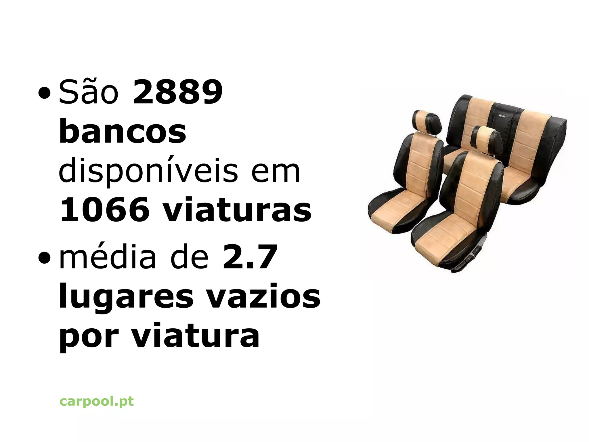 Apresentação do www.carpool.pt