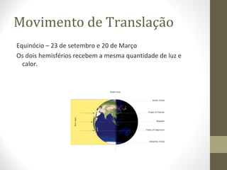 Movimento de Translação
Equinócio – 23 de setembro e 20 de Março
Os dois hemisférios recebem a mesma quantidade de luz e
calor.
 