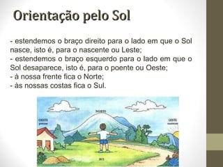 Orientação pelo SolOrientação pelo Sol
- estendemos o braço direito para o lado em que o Sol
nasce, isto é, para o nascente ou Leste;
- estendemos o braço esquerdo para o lado em que o
Sol desaparece, isto é, para o poente ou Oeste;
- à nossa frente fica o Norte;
- às nossas costas fica o Sul.
 