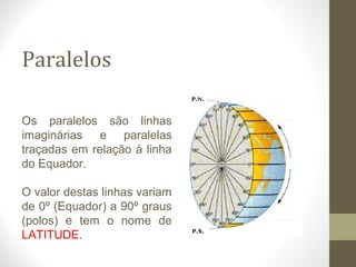 Paralelos
Os paralelos são linhas
imaginárias e paralelas
traçadas em relação à linha
do Equador.
O valor destas linhas variam
de 0º (Equador) a 90º graus
(polos) e tem o nome de
LATITUDE.
 