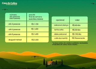 Apresentação Casa da Colina