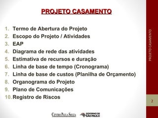 PROJETO CASAMENTOPROJETO CASAMENTO
1. Termo de Abertura do Projeto
2. Escopo do Projeto / Atividades
3. EAP
4. Diagrama de rede das atividades
5. Estimativa de recursos e duração
6. Linha de base de tempo (Cronograma)
7. Linha de base de custos (Planilha de Orçamento)
8. Organograma do Projeto
9. Plano de Comunicações
10.Registro de Riscos
2
 