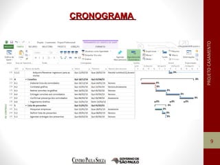 CRONOGRAMACRONOGRAMA
9
 