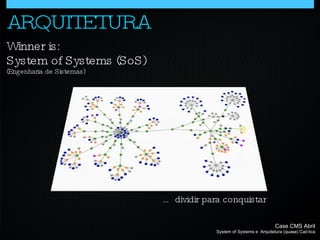 Winner is:  System of Systems (SoS) (Engenharia de Sistemas) …  dividir para conquistar ARQUITETURA Case CMS Abril System ...
