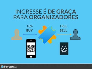 BUY
 SELL
INGRESSE É DE GRAÇA 
PARA ORGANIZADORES
10%
 FREE
✔	
  
 