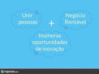 Unir
pessoas
Negócio
Rentável
Inúmeras
oportunidades
de inovação
+
 