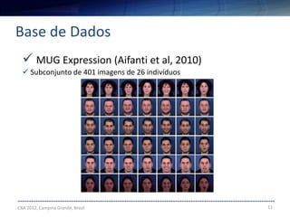 11
--------------------------------------------------------------------------------------------------------------------
Base de Dados
CBA 2012, Campina Grande, Brasil
 MUG Expression (Aifanti et al, 2010)
 Subconjunto de 401 imagens de 26 indivíduos
 