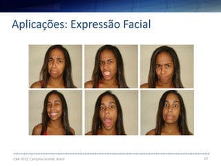 19
--------------------------------------------------------------------------------------------------------------------
Aplicações: Expressão Facial
CBA 2012, Campina Grande, Brasil
 