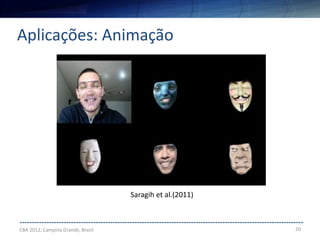 20
--------------------------------------------------------------------------------------------------------------------
Aplicações: Animação
CBA 2012, Campina Grande, Brasil
Saragih et al.(2011)
 