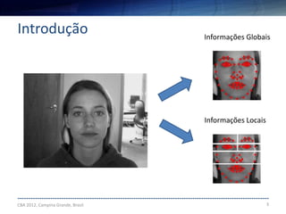 3
-------------------------------------------------------------------------------------------------------------------
Introdução
CBA 2012, Campina Grande, Brasil
Informações Globais
Informações Locais
 