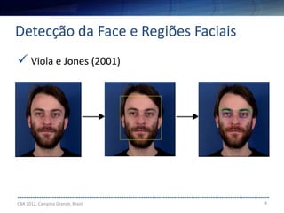 4
--------------------------------------------------------------------------------------------------------------------
Detecção da Face e Regiões Faciais
CBA 2012, Campina Grande, Brasil
 Viola e Jones (2001)
 