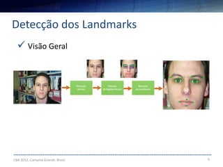 9
--------------------------------------------------------------------------------------------------------------------
Detecção dos Landmarks
CBA 2012, Campina Grande, Brasil
 Visão Geral
 