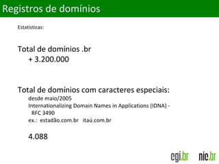 ObjetivosRegistros de domínios
Estatísticas:
Total de domínios .br
+ 3.200.000
Total de domínios com caracteres especiais:
desde maio/2005
Internationalizing Domain Names in Applications (IDNA) -
RFC 3490
ex.: estadão.com.br itaú.com.br
4.088
 