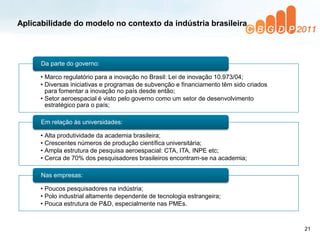 Aplicabilidade do modelo no contexto da indústria brasileira
21
• Marco regulatório para a inovação no Brasil: Lei de inov...