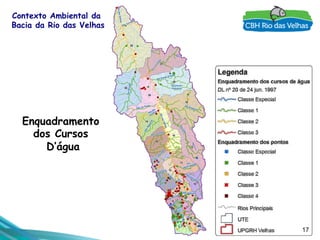 17
Contexto Ambiental da
Bacia da Rio das Velhas
Enquadramento
dos Cursos
D’água
 