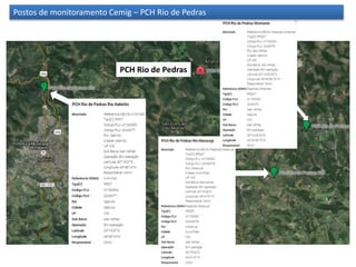 Postos de monitoramento Cemig – PCH Rio de Pedras
PCH Rio de Pedras
 