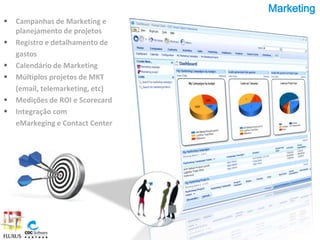 Marketing
   Campanhas de Marketing e
    planejamento de projetos
   Registro e detalhamento de
    gastos
   Calendário de Marketing
   Múltiplos projetos de MKT
    (email, telemarketing, etc)
   Medições de ROI e Scorecard
   Integração com
    eMarkeging e Contact Center
 