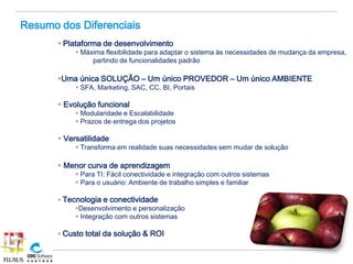 Resumo dos Diferenciais
        Plataforma de desenvolvimento
             Máxima flexibilidade para adaptar o sistema às necessidades de mudança da empresa,
                 partindo de funcionalidades padrão

       Uma única SOLUÇÃO – Um único PROVEDOR – Um único AMBIENTE
             SFA, Marketing, SAC, CC, BI, Portais

        Evolução funcional
             Modularidade e Escalabilidade
             Prazos de entrega dos projetos

        Versatilidade
             Transforma em realidade suas necessidades sem mudar de solução

        Menor curva de aprendizagem
             Para TI: Fácil conectividade e integração com outros sistemas
             Para o usuário: Ambiente de trabalho simples e familiar

        Tecnologia e conectividade
            Desenvolvimento e personalização
             Integração com outros sistemas

        Custo total da solução & ROI
 