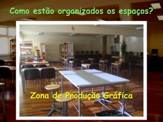 Como estão organizados os espaços?Zona de Produção Gráfica 
