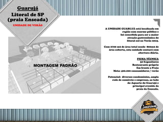 Guarujá
Litoral de SP
(praia Enseada)
UNIDADE DE VERÃO
A UNIDADE GUARUJÁ está localizada em
região com enorme público e
foi concebida para ser a maior
atração gastronômica do
litoral sul no Verão 2015.
Com 2700 m2 de área total sendo 800m2 de
área coberta, esta unidade contará com
abertura diária.
FICHA TÉCNICA
30 Expositores
Restaurante próprio
Em frente a Praia
Meta: 400.000 consumidores / verão
Potencial: diversos condomínios, ampla
rede de comércio e empresas, ao lado
do Aquario do Guarujá e
principal avenida da
praia da Enseada.
 