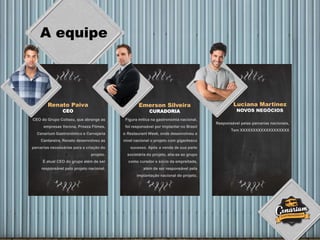 CEO do Grupo Coliseu, que abrange as
empresas Verona, Proeza Filmes,
Cenarium Gastronômico e Cervejaria
Cantareira, Renato desenvolveu as
parcerias necessárias para a criação do
projeto.
É atual CEO do grupo além de ser
responsável pelo projeto nacional.
Renato Paiva
CEO
Emerson Silveira
CURADORIA
Luciana Martinez
NOVOS NEGÓCIOS
A equipe
Figura mítica na gastronomia nacional,
foi responsável por implantar no Brasil
o Restaurant Week, onde desenvolveu a
nível nacional o projeto com gigantesco
sucesso. Após a venda de sua parte
societária do projeto, alia-se ao grupo
como curador e sócio da empreitada,
além de ser responsável pela
implantação nacional do projeto.
Responsável pelas parcerias nacionais,
Tem XXXXXXXXXXXXXXXXXXX
 