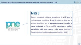 4
Os desafios para acelerar o ritmo e a direção da expansão da educação superior em sintonia com o PNE
Meta 8
Elevar a escolaridade média da população de 18 a 29 anos, de
modo a alcançar, no mínimo, 12 anos de estudo no último ano de
vigência deste Plano, para as populações do campo, da região de
menor escolaridade no País e dos 25% mais pobres, e igualar a
escolaridade média entre negros e não negros declarados à
Fundação Instituto Brasileiro de Geografia e Estatística (IBGE.)
 
