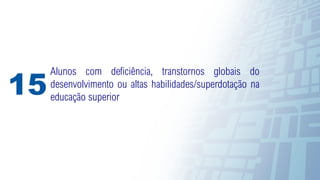 70
Alunos com deficiência, transtornos globais do
desenvolvimento ou altas habilidades/superdotação na
educação superior
15
 