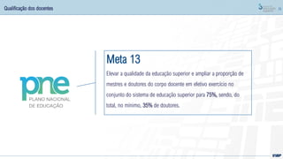 76
Qualificação dos docentes
Meta 13
Elevar a qualidade da educação superior e ampliar a proporção de
mestres e doutores do corpo docente em efetivo exercício no
conjunto do sistema de educação superior para 75%, sendo, do
total, no mínimo, 35% de doutores.
 
