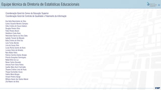 92
Equipe técnica da Diretoria de Estatísticas Educacionais
Ana Keila Nascimento da Silva
Carlos Eduardo Moreno Sampaio
Célia Cristina de Souza Gedeon
Douglas Pereira Silva
Fábio Pereira Bravin
Gleidilson Costa Alves
Helciclever Barros da Silva Sales
Isabella Trevisol de Macedo
Katia Cristina da Silva Vaz
Lana Torres Barreto
Lívia de Sousa Silva
Lucas Rocha Soares de Assis
Luciana Vieira de Almeida
Nara Núbia Vieira
Patricia Carolina Santos Borges
Priscila Gonçalves Domingues
Rafael Arlon da Luz
Renan Carlos Dourado
Simone Poch Vieira Palma
Suellen Mary Koch Fachinetto
Thaiane Cristina Lima de Paula
Thaysa Guimarães Souza
Valéria Maria Borges
Viviane Pereira Gangá
Willians Kaizer dos Santos Maciel
Zilá Ribeiro de Ávila
Coordenação-Geral do Censo da Educação Superior
Coordenação-Geral de Controle de Qualidade e Tratamento da Informação
 