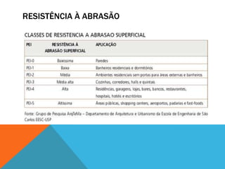 RESISTÊNCIA À ABRASÃO
 
