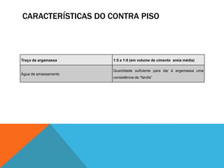 CARACTERÍSTICAS DO CONTRA PISO
Traço da argamassa 1:5 a 1:6 (em volume de cimento areia média)
Água de amassamento
Quantidade suficiente para dar à argamassa uma
consistência de “farofa”
 