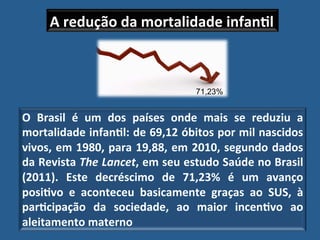 A"redução"da"mortalidade"infan?l"



                                   71,23%


O" Brasil" é" um" dos" países" onde" mais" se" reduziu" a"
mortalidade"infan?l:"de"69,12"óbitos"por"mil"nascidos"
vivos,"em"1980,"para"19,88,"em"2010,"segundo"dados"
da"Revista"The'Lancet,"em"seu"estudo"Saúde"no"Brasil"
(2011)." Este" decréscimo" de" 71,23%" é" um" avanço"
posi?vo" e" aconteceu" basicamente" graças" ao" SUS," à"
par?cipação" da" sociedade," ao" maior" incen?vo" ao"
aleitamento"materno!
 