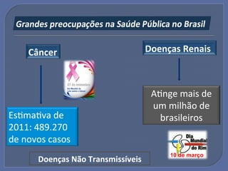 Câncer"                         Doenças"Renais"



                                     AGnge!mais!de!
                                     um!milhão!de!
EsGmaGva!de!                           brasileiros!
2011:!489.270!
de!novos!casos!
                                         10 de março
      Doenças"Não"Transmissíveis"
 