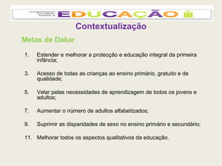 Contextualização Metas de Dakar  Estender e melhorar a protecção e educação integral da primeira infância; Acesso de todas as crianças ao ensino primário, gratuito e de qualidade; Velar pelas necessidades de aprendizagem de todos os jovens e adultos; Aumentar o número de adultos alfabetizados; Suprimir as disparidades de sexo no ensino primário e secundário; Melhorar todos os aspectos qualitativos da educação. 