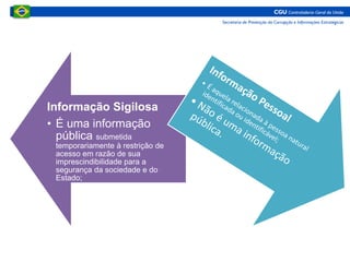Informação Sigilosa
• É uma informação
pública submetida
temporariamente à restrição de
acesso em razão de sua
imprescindibilidade para a
segurança da sociedade e do
Estado;
 