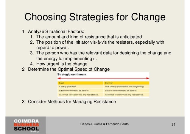 choosing strategies for change Article citations more kotter, j p & schlesinger, l a (2008) choosing strategies for change, harvard business review, 86 (7–8) has been cited by the following article. choosing strategies for change Article citations more kotter, j p & schlesinger, l a (2008) choosing strategies for change, harvard business review, 86 (7–8) has been cited by the following article.