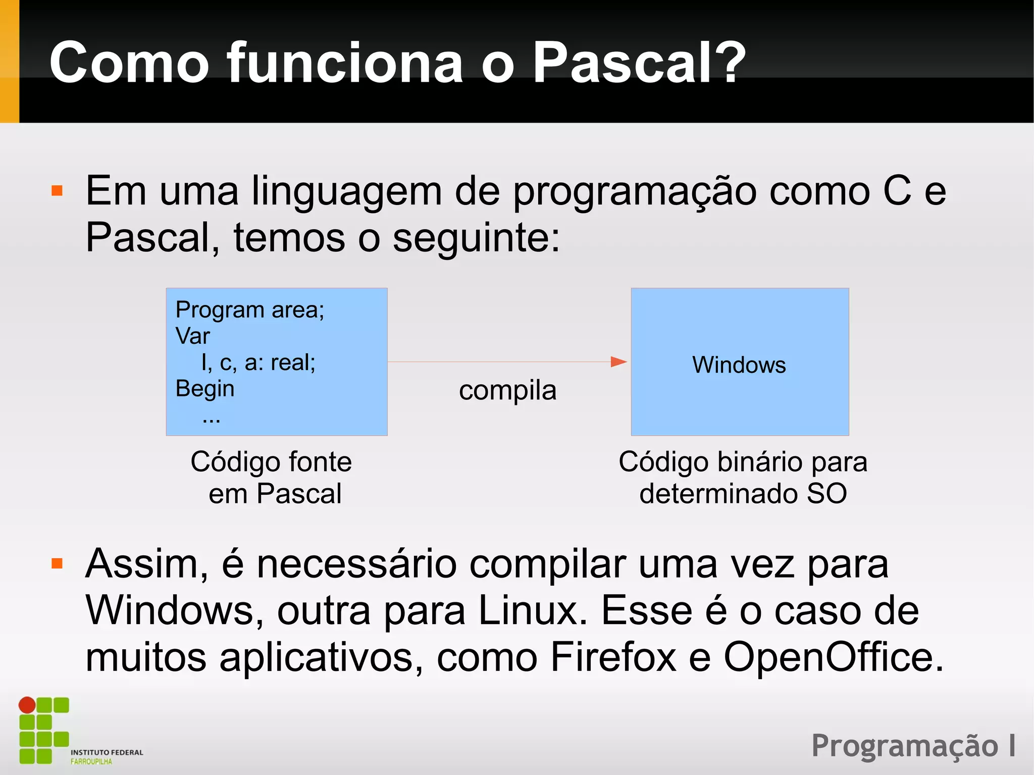 Programação I
Como funciona o Pascal?
 Em uma linguagem de programação como C e
Pascal, temos o seguinte:
Program area;
Var
l, c, a: real;
Begin
...
Windows
Código fonte
em Pascal
Código binário para
determinado SO
compila
 Assim, é necessário compilar uma vez para
Windows, outra para Linux. Esse é o caso de
muitos aplicativos, como Firefox e OpenOffice.
 