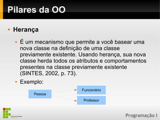 Programação I
Pilares da OO
 Herança
 É um mecanismo que permite a você basear uma
nova classe na definição de uma classe
previamente existente. Usando herança, sua nova
classe herda todos os atributos e comportamentos
presentes na classe previamente existente
(SINTES, 2002, p. 73).
 Exemplo:
Pessoa
Funcionário
Professor
 