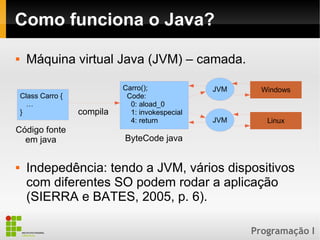 Programação I
Como funciona o Java?
 Máquina virtual Java (JVM) – camada.
Class Carro {
…
}
Carro();
Code:
0: aload_0
1: invokespecial
4: return
compila
JVM Windows
JVM Linux
Código fonte
em java ByteCode java
 Indepedência: tendo a JVM, vários dispositivos
com diferentes SO podem rodar a aplicação
(SIERRA e BATES, 2005, p. 6).
 