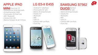 APPLE IPAD
MINI
LG E5-II E455 SAMSUNG S7562
DUOS
 