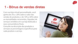 1 - Bônus de vendas diretas
 