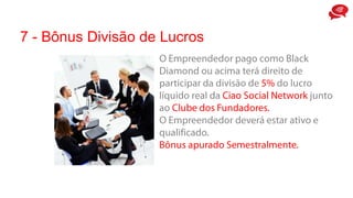 7 - Bônus Divisão de Lucros
 