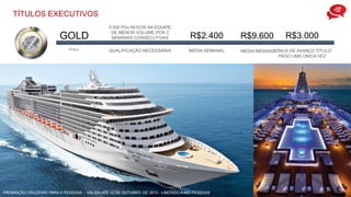 GOLD
5.000 PVs NOVOS NA EQUIPE
DE MENOR VOLUME POR 2
SEMANAS CONSECUTIVAS R$2.400
TÍTULO QUALIFICAÇÃO NECESSÁRIA MÉDIA SEMANAL
R$3.000
BÔNUS DE AVANÇO TÍTULO
PAGO UMA ÚNICA VEZ
R$9.600
MÉDIA MENSAL
PROMOÇÃO CRUZEIRO PARA 2 PESSOAS - VÁLIDA ATÉ 12 DE OUTUBRO DE 2013 - LIMITADO A 400 PESSOAS
TÍTULOS EXECUTIVOS
 