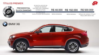 TÍTULOS PREMIER
PRESIDENTIAL
BLACK DIAMOND R$ 48.000
TÍTULO QUALIFICAÇÃO NECESSÁRIA MÉDIA SEMANAL
R$ 500.000
BÔNUS DE AVANÇO TÍTULO
PAGO UMA ÚNICA VEZ
R$ 192.000
MÉDIA MENSAL
BMW X6
80.000 PVs NOVOS NA
EQUIPE DE MENOR
VOLUME POR 4 SEMANAS
CONSECUTIVAS.
20.000.000 GVIs
ACUMULADOS
 