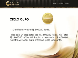 CICLO OURO
- O afiliado investe R$ 2.000,00 Reais.
- Recebe 04 depósitos de R$ 2.000,00 Reais, no Total
R$ 8.000,00 (Oito Mil Reais) e reinveste R$ 4.000,00
(Quatro Mil Reais) para entrar no Ciclo Diamante.
 