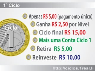 1º Ciclo

Ciclo

1

ApenasR$5,00(pagamento único)
GanhaR$2,50porNivel
CiclofinalR$15,00
MaisumaContaCiclo1
RetiraR$5,00
ReinvesteR$10,00
http://ciclos.1real.li

 